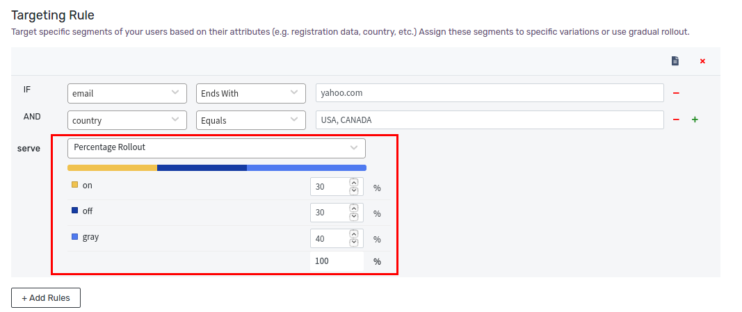 Percentage Rollout Target Rule